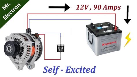 Turning An Alternator Into A Generator