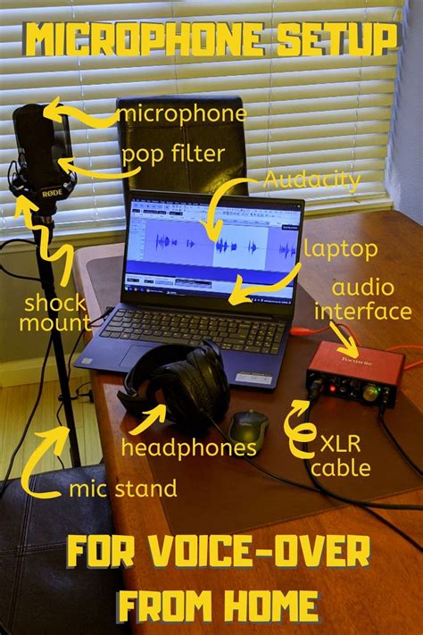 Microphone setup for beginners to voice-over from home | Home studio music, Music recording ...