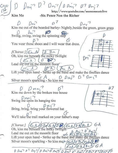 Kiss Me (Sixpence None The Richer) Guitar Chord Chart | Learn guitar, Learn to play guitar ...