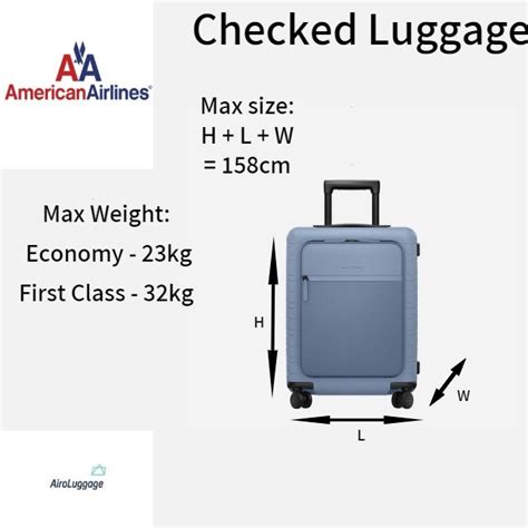 American Airlines Baggage Allowance | Checking in Luggage with American Airlines