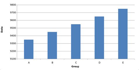 C# Graph Library - Working With Graph Data Structures – Box Of Bolts