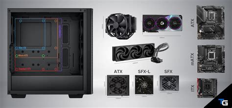 How to Choose Parts for A Gaming PC Build