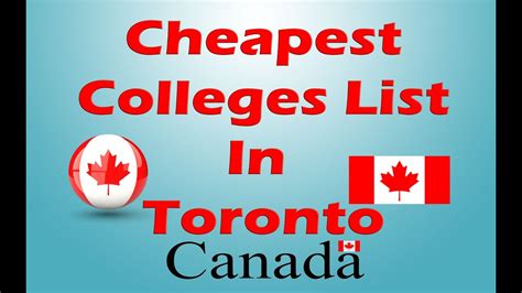 Cheapest Colleges In Toronto Canada for International Students