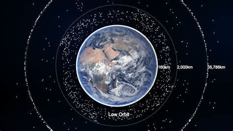 How Do Man Made Satellites Orbit The Earth - The Earth Images Revimage.Org