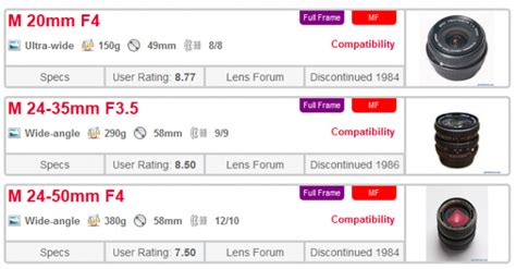 New Pentax Lens Compatibility Tool - Site News | PentaxForums.com