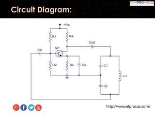 Colpitts Oscillator - Working and Applications