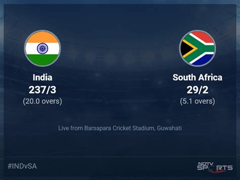 India vs South Africa live score over 2nd T20I T20 1 5 updates ...