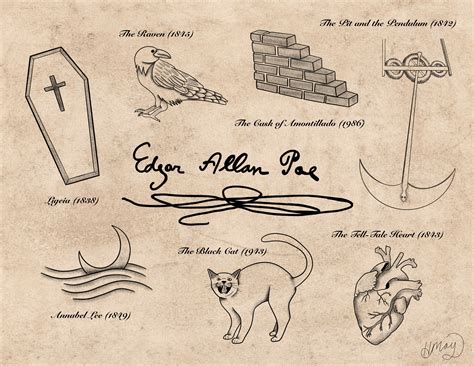 Edgar Allan Poe Tattoo Flash Style Art Print - Etsy Canada