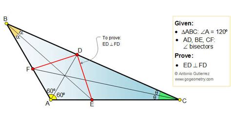 Infographics Geometry Problem 368. Triangle, 120 degrees, Angle ...