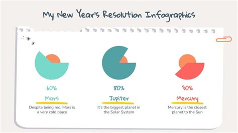 My New Year's Resolution Infographics | Google Slides & PPT