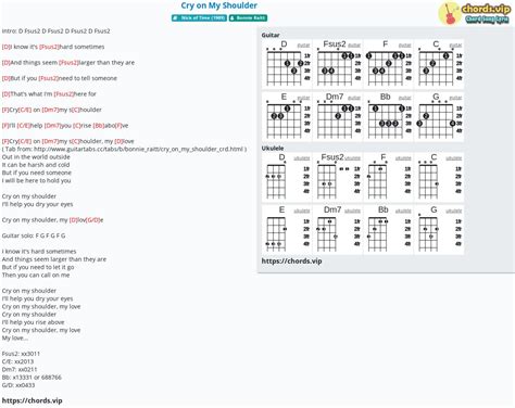 Chord: Cry on My Shoulder - tab, song lyric, sheet, guitar, ukulele | chords.vip