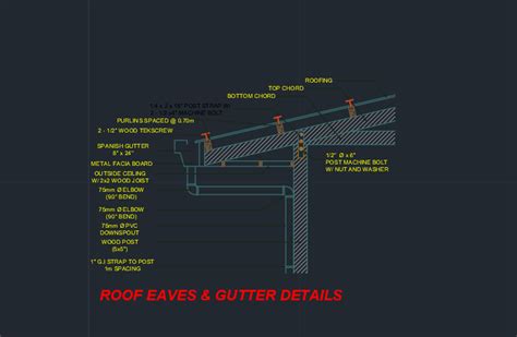 Roof Eaves & Gutter Detail - Files, Plans and Details