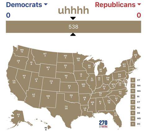 U.S. Presidential Election Map Template