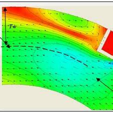 Thalweg line location (=0.45m 3 /s and 0. 57m 3 /s) | Download ...