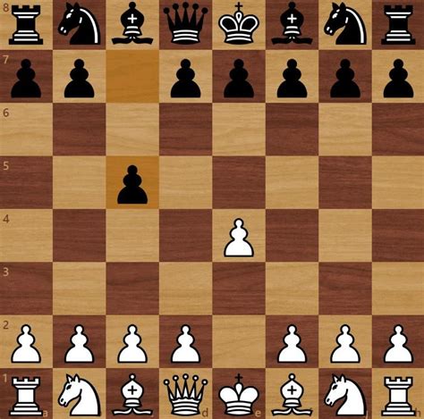 My guide to openings (Part 1) - The Sicilian Defense - Chess.com