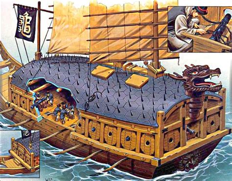 Turtle Ship: The First Armored Battleship in History - Malevus