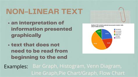 non linear text exercises - Carolyn Cameron