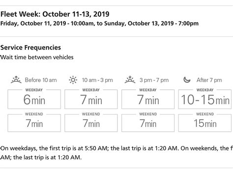 SFMTA to trim F-line schedule, citing operator shortage