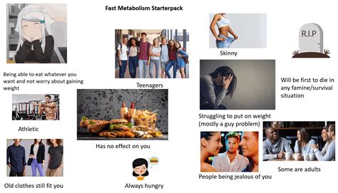 Fast Metabolism Starterpack : r/starterpacks