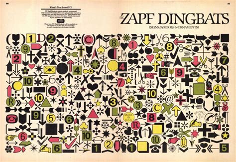 Z is for Zapf Dingbats – Nick Simson