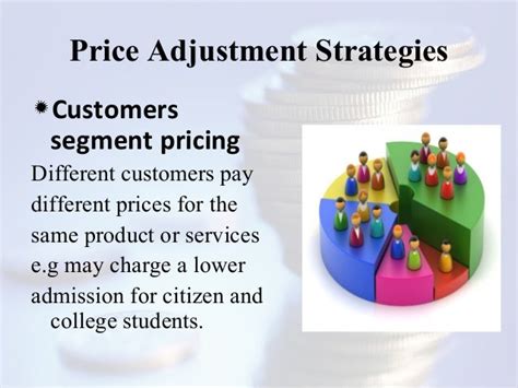 Pricce Adjustment strategies Presentation