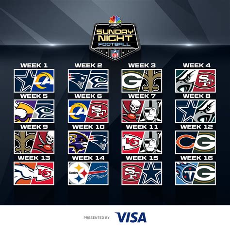 Nbc Sunday Night Football Schedule 2024 - Mady Karlie