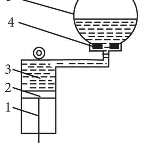 Schematic of hydro-pneumatic ISD suspension. | Download Scientific Diagram