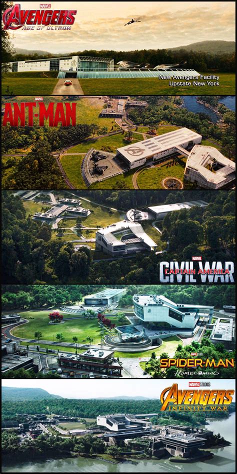 Evolution of the Avengers Facility/ Compound | Marvel avengers, Avengers, Avengers headquarters