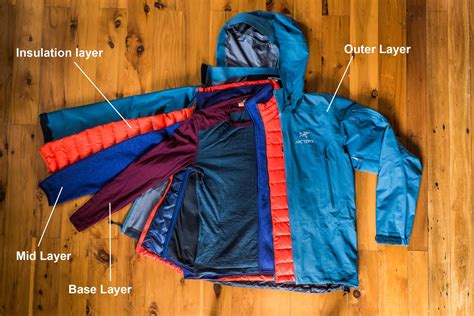 Introduction to Layering | Paddy Pallin | Layering outfits, Hiking outfit, Hiking outfit women