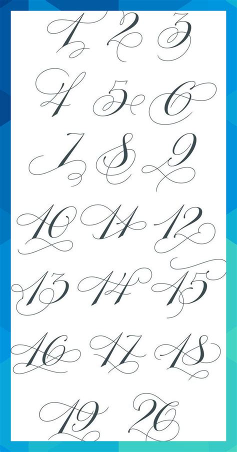 Calligraphy Numbers Best 25 Number Fonts Ideas Calligraphy Numbers Best 25 Number Fonts Ideas ...