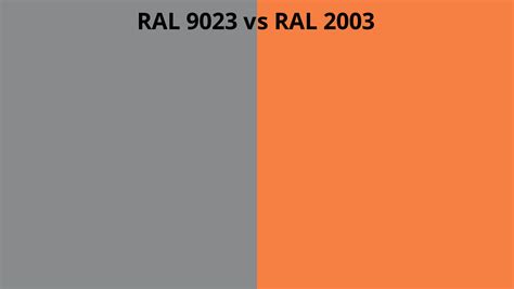 RAL 9023 vs 2003 | RAL colour chart UK