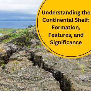 Understanding the Continental Shelf: Formation, Features, and Significance - Gyanchakra