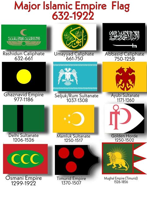 Caliphate Flag