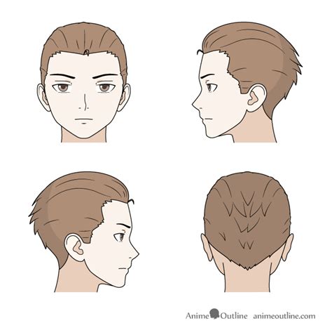 Anime Boy Side Profile Hair Drawing Here is a great anime manga side ...