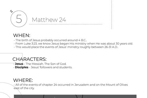 Matthew 24 Summary - Quick Bible Study — 2BeLikeChrist