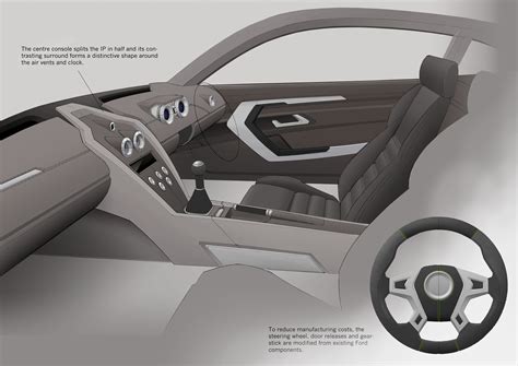 Production Supercar Interior by Michael Gallagher at Coroflot.com