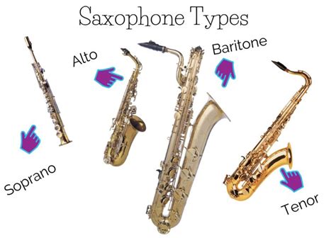 Choosing a beginner saxophone - an introduction | Fife Sax School