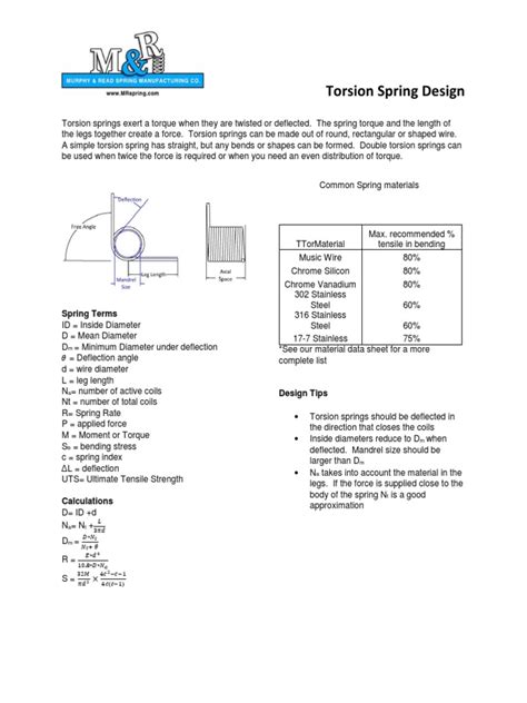 Torsion Spring Design Info | PDF | Bending | Classical Mechanics