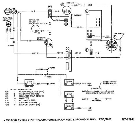 Food Truck Wiring Regulations