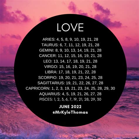 BEST DAYS FOR YOUR ZODIAC SIGN IN JUNE 2022 — KYLE THOMAS ASTROLOGY