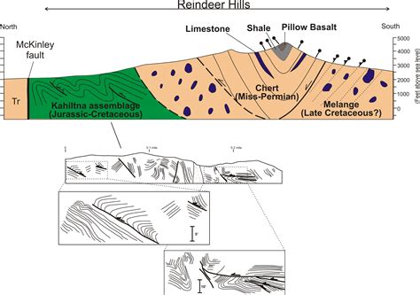 Deformation in a Terrane Suture Zone, Reindeer Hills « Geology | Allegheny College - Meadville, PA