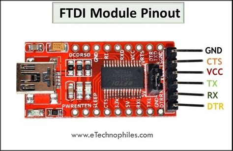 FTDI Module pinout | Microcontrollers, Arduino, Graphic card