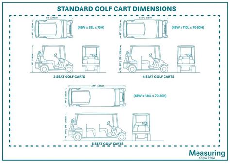 Golf Cart Dimensions and Guidelines (with Drawing) - MeasuringKnowHow