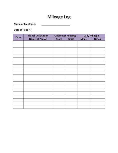 31 Printable Mileage Log Templates (Free) ᐅ TemplateLab