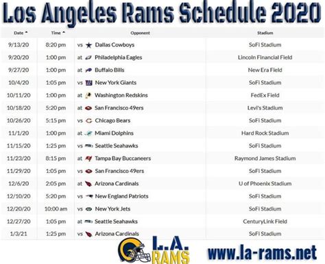 La Rams Schedule 2025 To 2025 - Moria Mollee