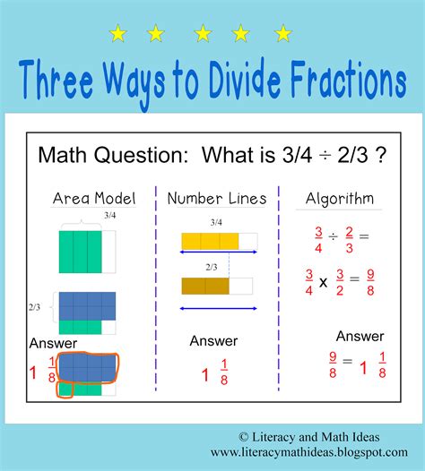 To Divide Fractions