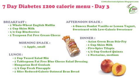 Printable 1200 Calorie Diabetic Diet Plan - PrintableDietPlan.com