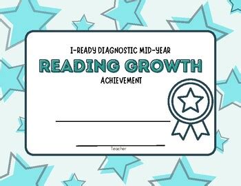 iReady Diagnostic Mid Year Growth Achievement Awards by Heather Shivers