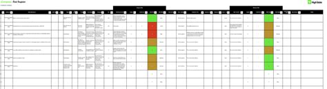 The Complete Guide to ISO 27001 Risk Treatment - Tutorial