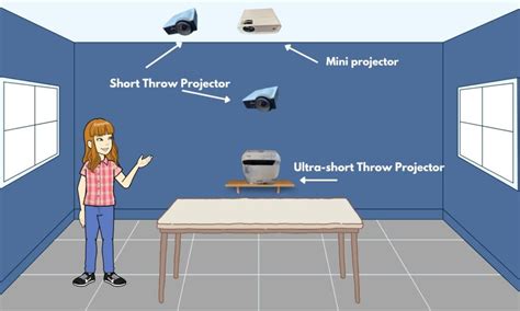 Ditto and Projector Sewing: What You NEED to Know